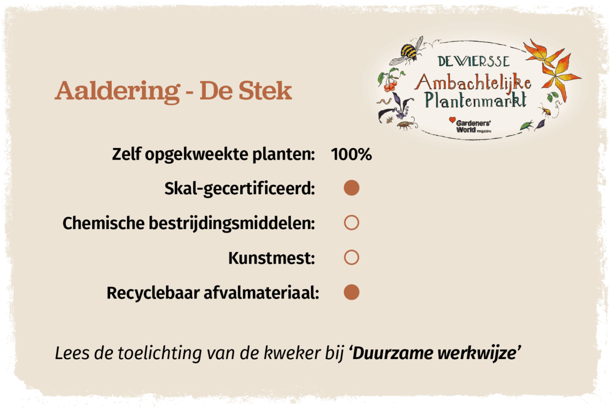 Duurzaamheidsprofiel van Aaldering - De Stek