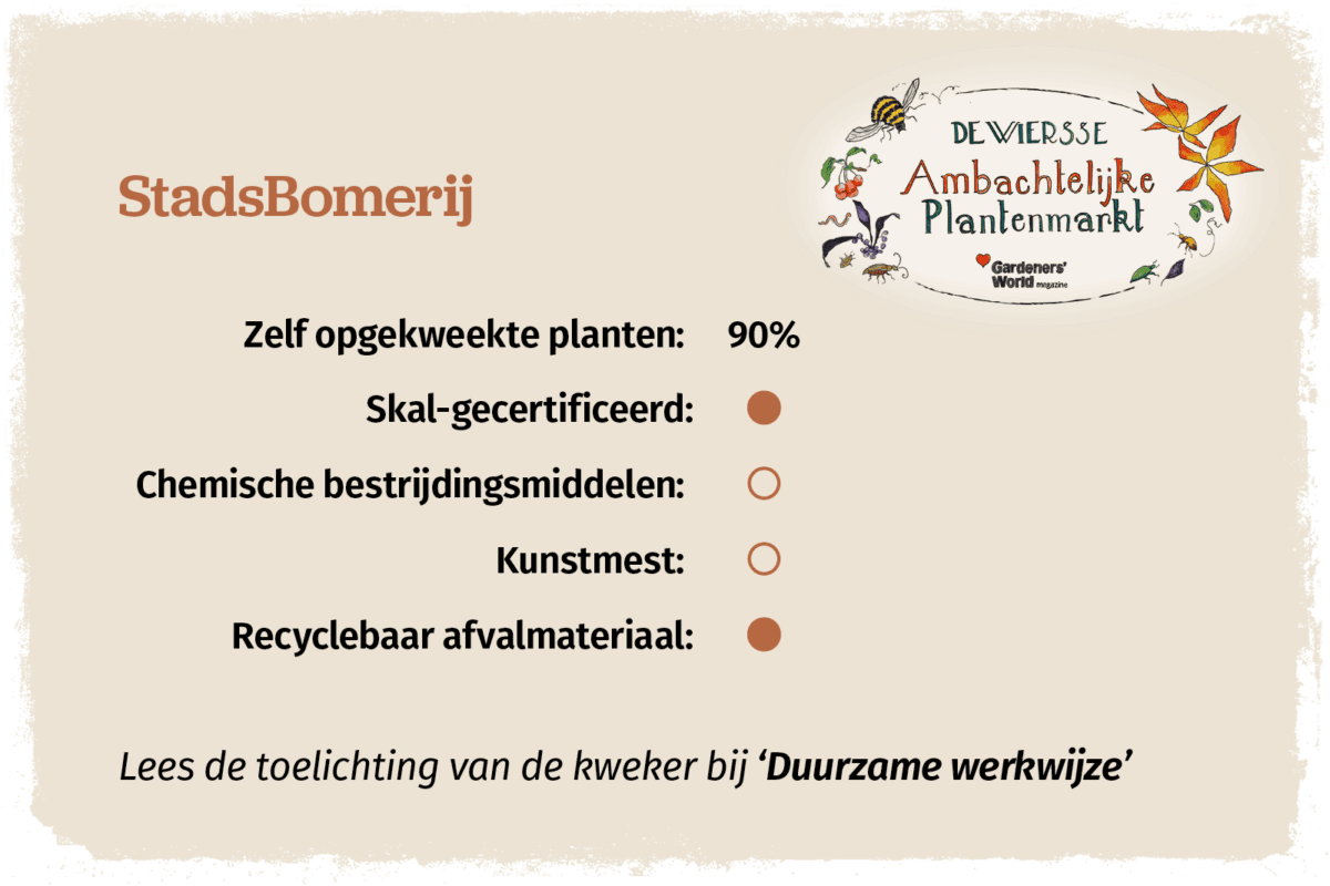 Duurzaamheidsprofiel van StadsBomerij