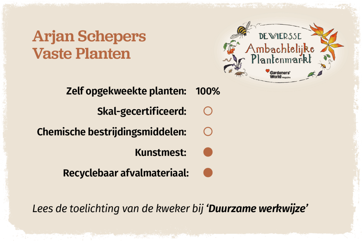 Duurzaamheidsprofiel van Arjan Schepers Vaste Planten