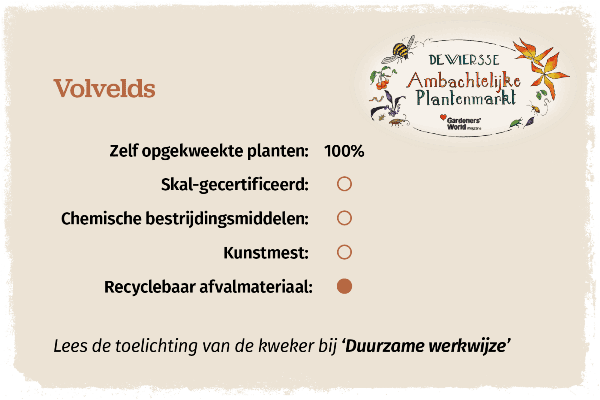 Duurzaamheidsprofiel van Volvelds