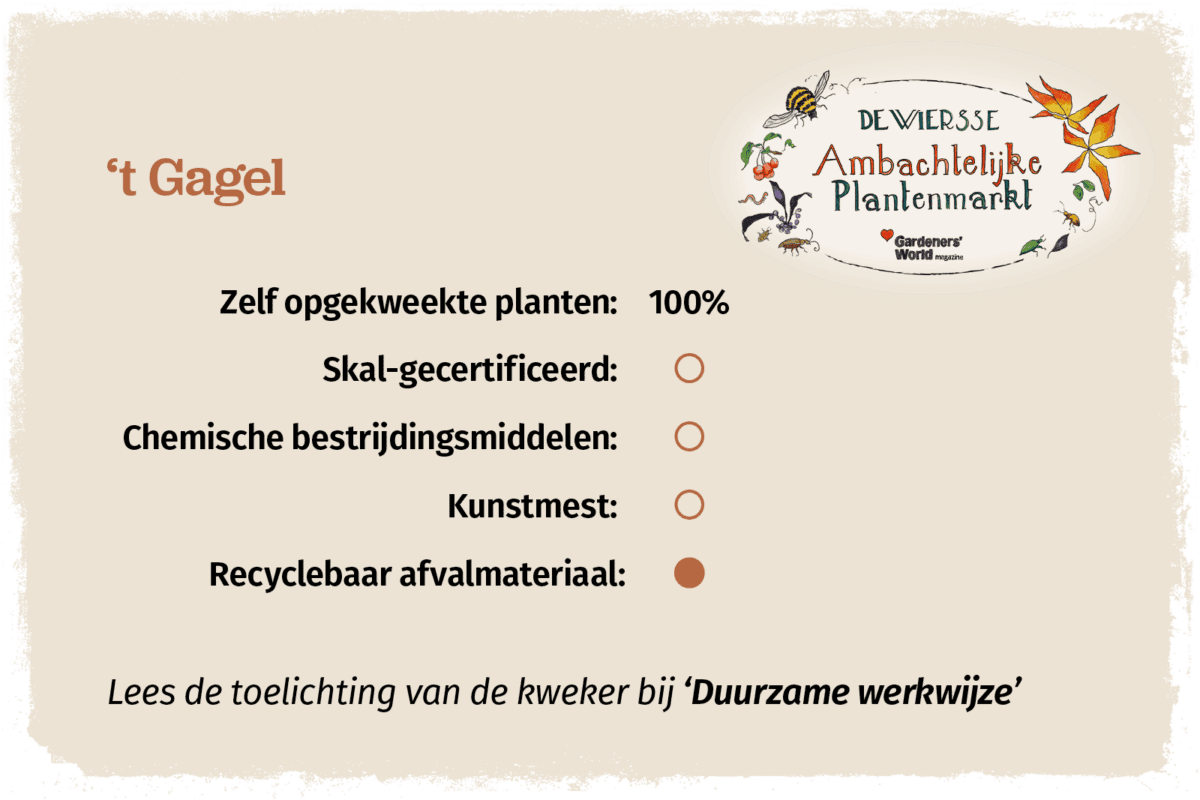 Duurzaamheidsprofiel van 't Gagel