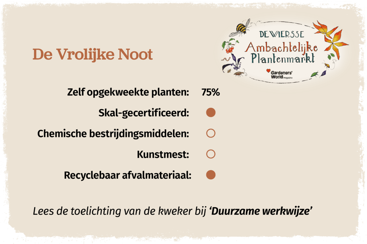 Het duurzaamheidsprofiel van de Vrolijke Noot, met daarin 75% zelf opgekweekte planten, skal-gecertificeerd, etc.